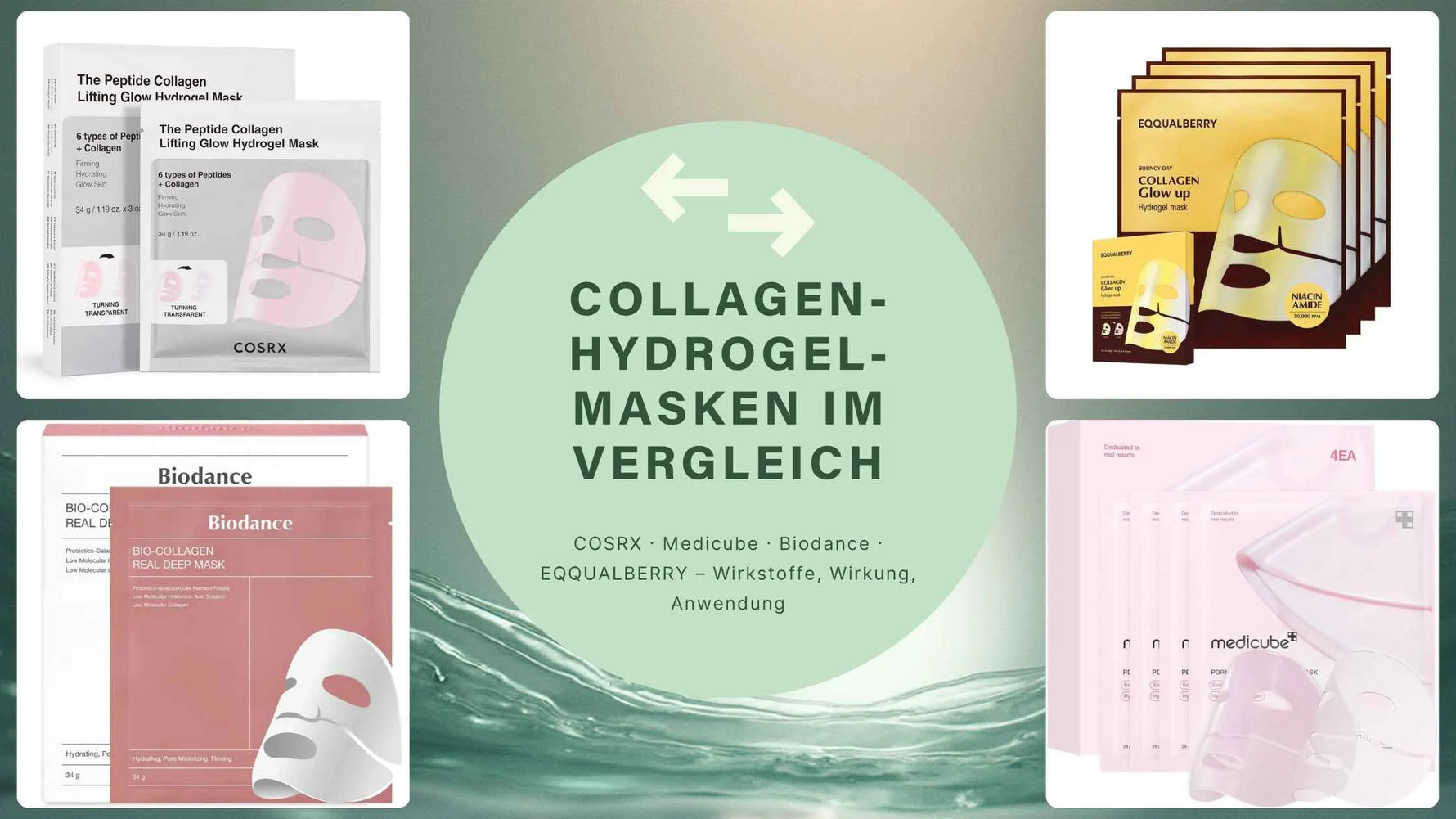 Collagen Hydrogel Maske Vergleich – COSRX, Medicube, Biodance & EQQUALBERRY