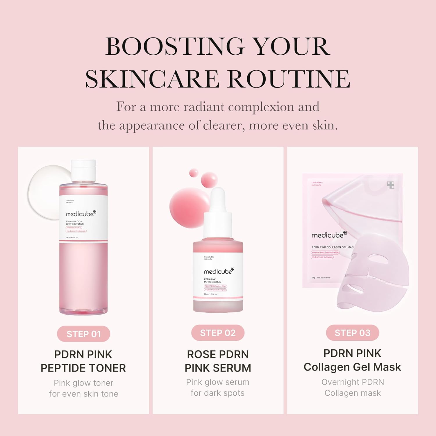 Medicube PDRN Pink Routine – Die 3-Schritte-K-Beauty-Pflege für strahlende Haut