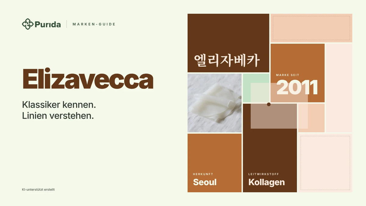 Purida Marken-Guide zu Elizavecca: Patchwork in Markenfarben mit 엘리자베카 in Hangul, Marke seit 2011, Leitwirkstoff Kollagen, Herkunft Seoul, Zutatenfoto und Hinweis KI-unterstützt erstellt