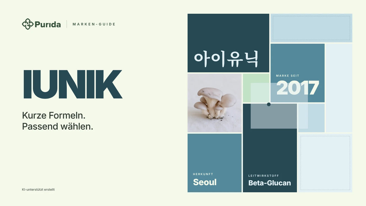 Purida Marken-Guide zu IUNIK: Patchwork in Markenfarben mit 아이유닉 in Hangul, Marke seit 2017, Leitwirkstoff Beta-Glucan, Herkunft Seoul, Zutatenfoto und Hinweis KI-unterstützt erstellt