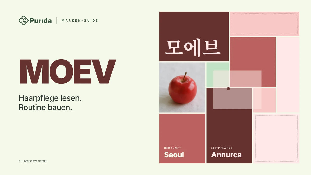 Purida Marken-Guide zu MOEV: Patchwork in Markenfarben mit 모에브 in Hangul, Leitpflanze Annurca, Herkunft Seoul, Zutatenfoto und Hinweis KI-unterstützt erstellt