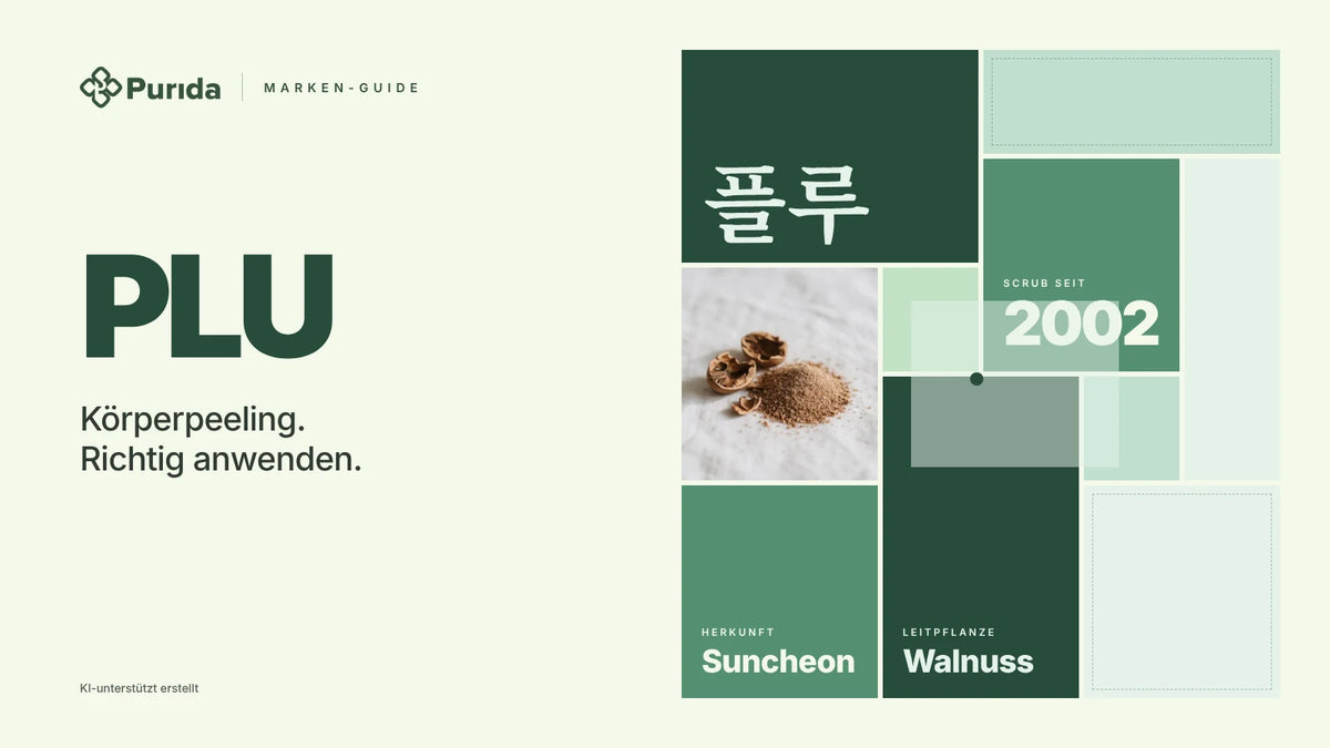 Purida Marken-Guide zu PLU: Patchwork in Markenfarben mit 플루 in Hangul, Scrub seit 2002, Leitpflanze Walnuss, Herkunft Suncheon, Zutatenfoto und Hinweis KI-unterstützt erstellt