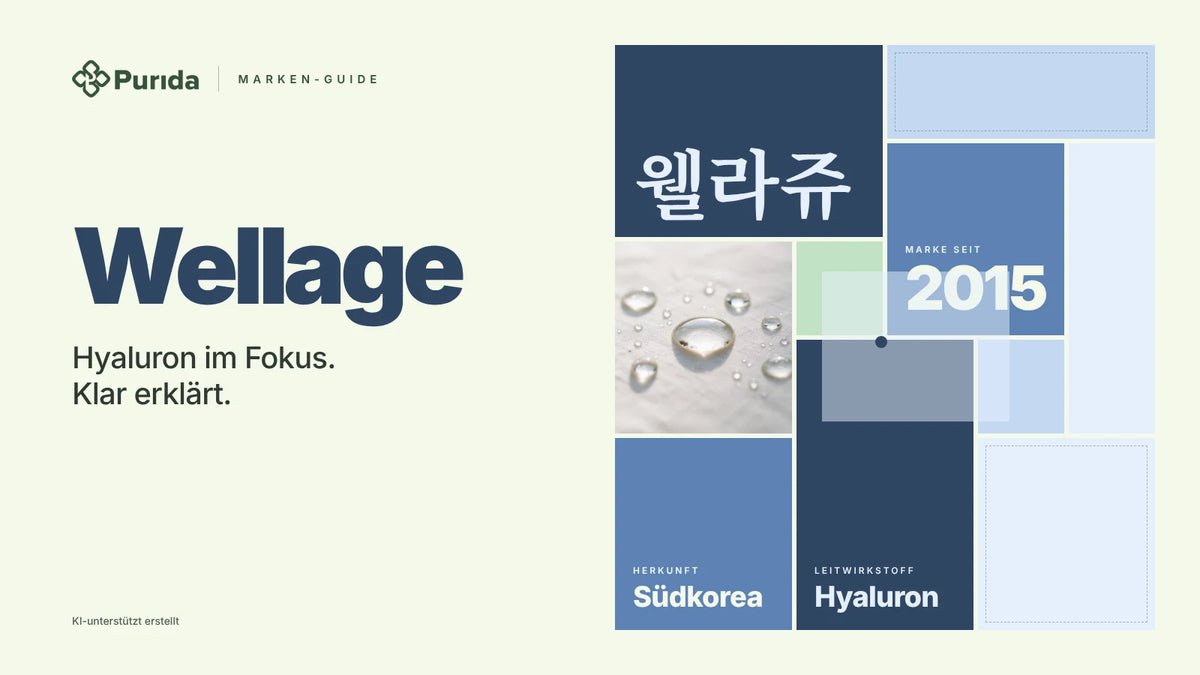 Purida Marken-Guide zu Wellage: Patchwork in Markenfarben mit 웰라쥬 in Hangul, Marke seit 2015, Leitwirkstoff Hyaluron, Herkunft Südkorea, Zutatenfoto und Hinweis KI-unterstützt erstellt