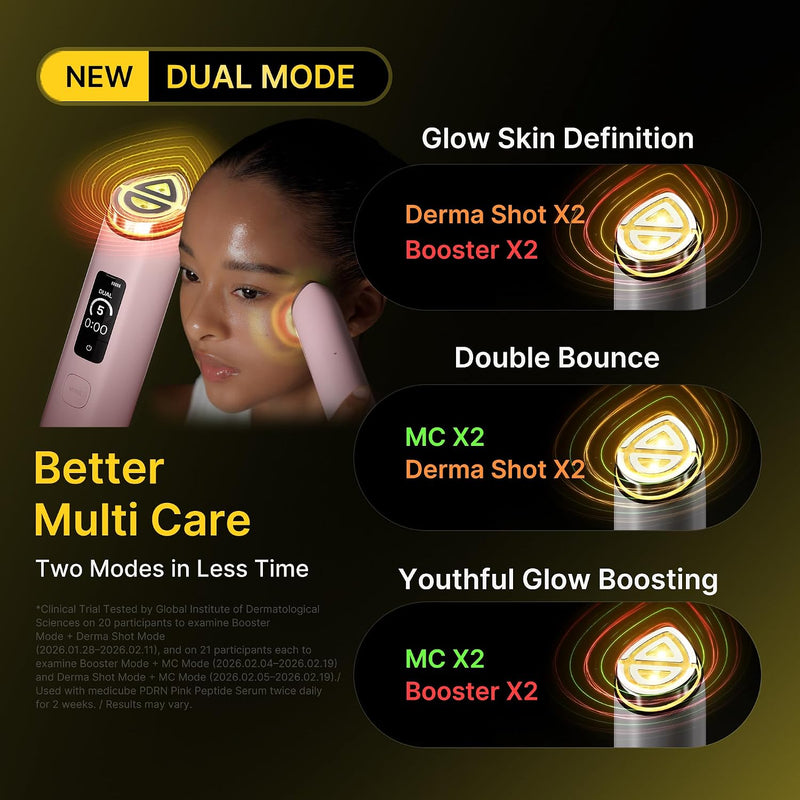 Medicube AGE-R Booster Pro X2 White im Dual Mode für kombinierte Gesichtspflege