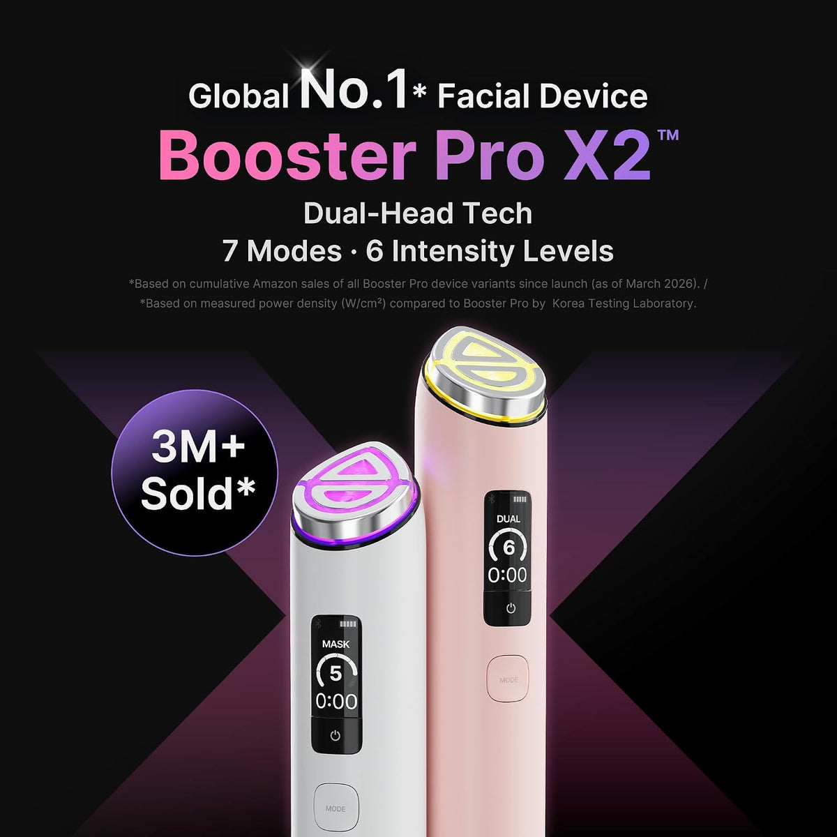 Medicube AGE-R Booster Pro X2 White mit Dual-Head-Technologie, sechs Modi und sechs Intensitätsstufen