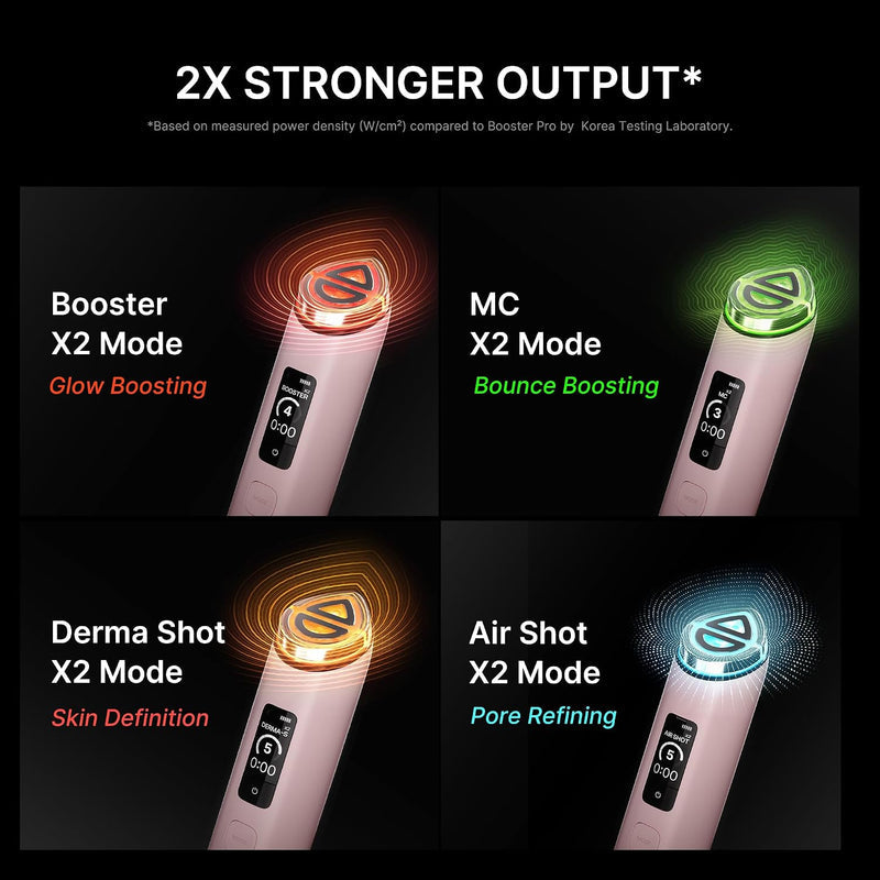 Medicube AGE-R Booster Pro X2 White mit Booster X2, MC X2, Derma Shot X2 und Air Shot X2