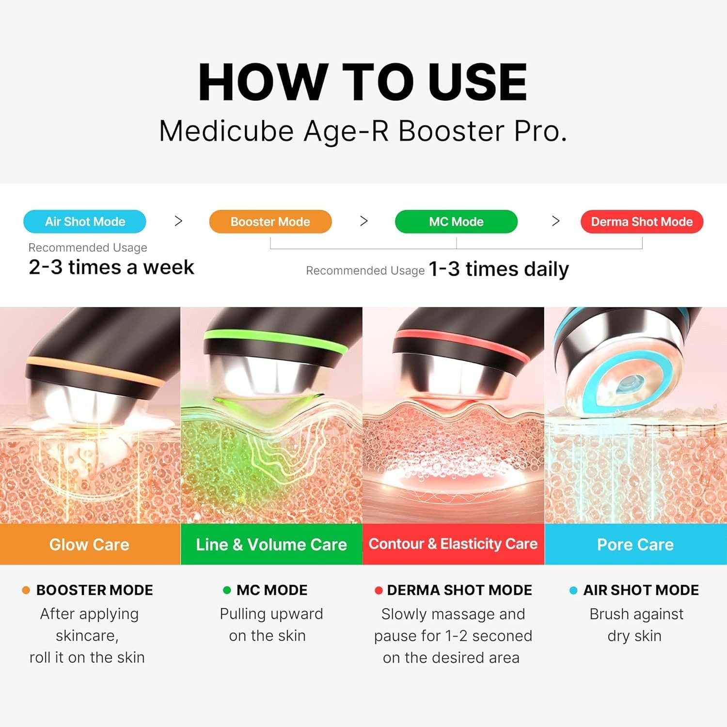 Medicube Age-R Booster Pro - 6-in-1 LED Hautpflegegerät – Ansicht 5