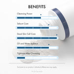 Dr. Ceuracle Pro Balance Morning Enzyme Wash 50 g