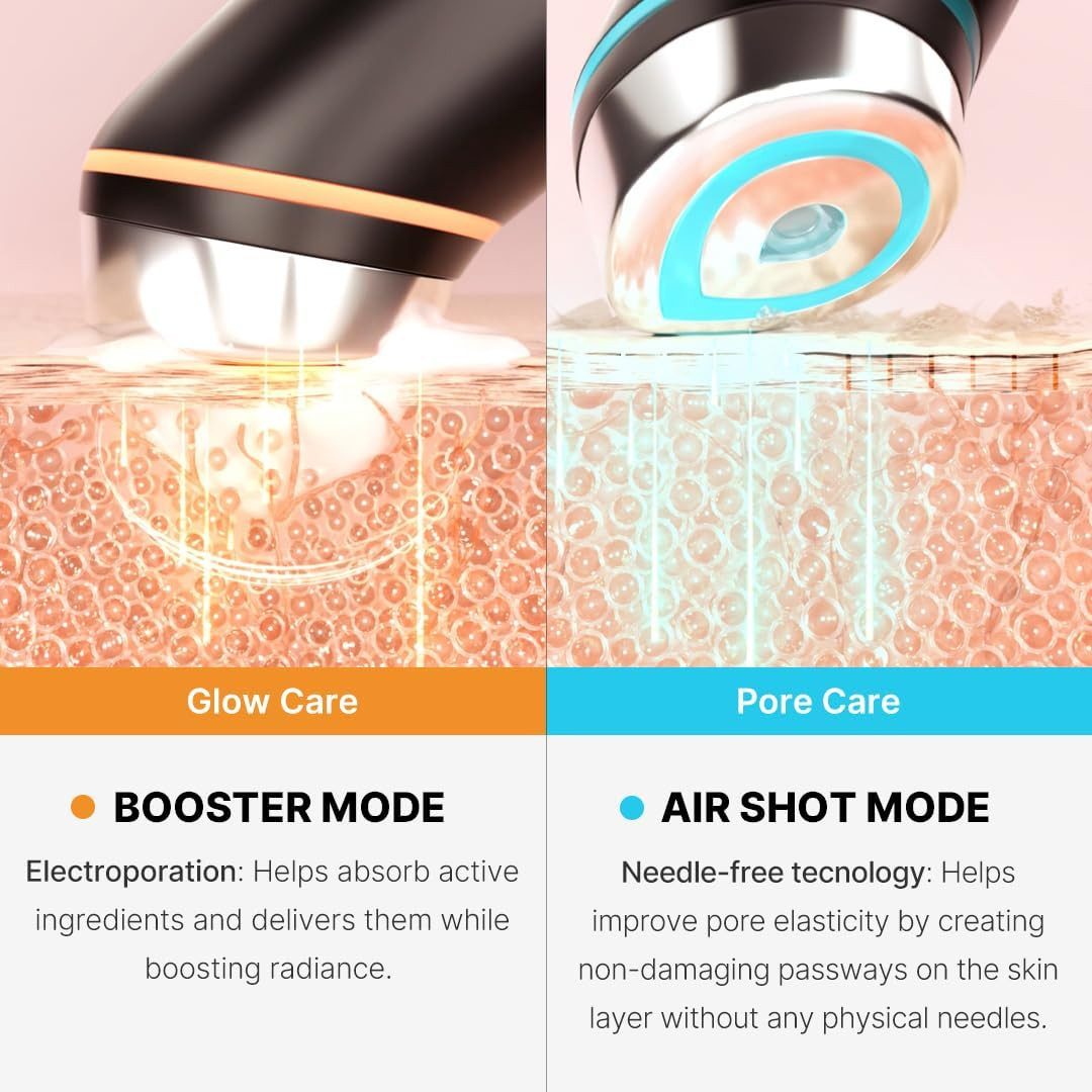 Medicube Age-R Booster Pro - 6-in-1 LED Hautpflegegerät – Ansicht 3