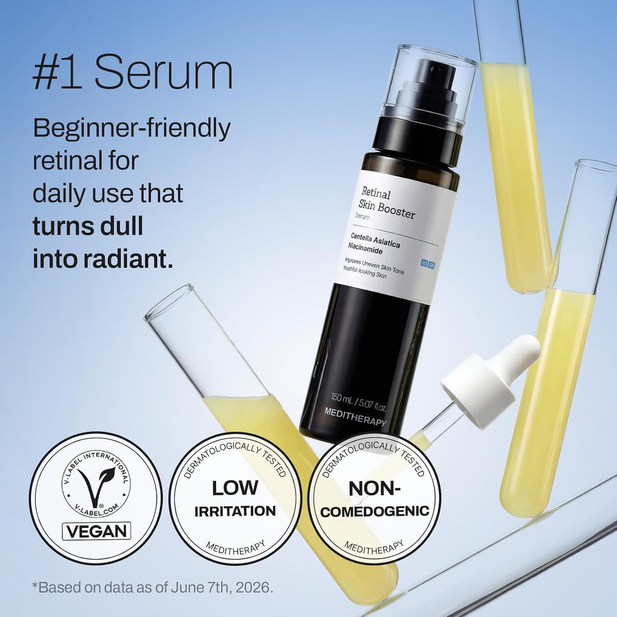 Meditherapy Retinal Skin Booster Serum 150 ml