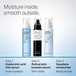 Meditherapy Retinal Skin Booster Serum 150 ml