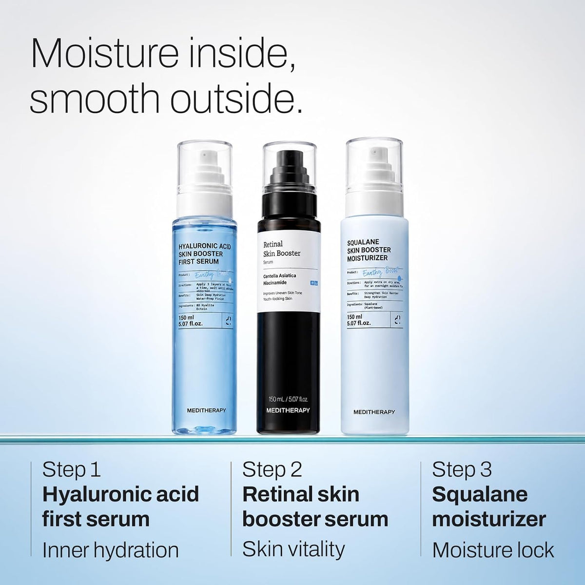 Meditherapy Retinal Skin Booster Serum 150 ml