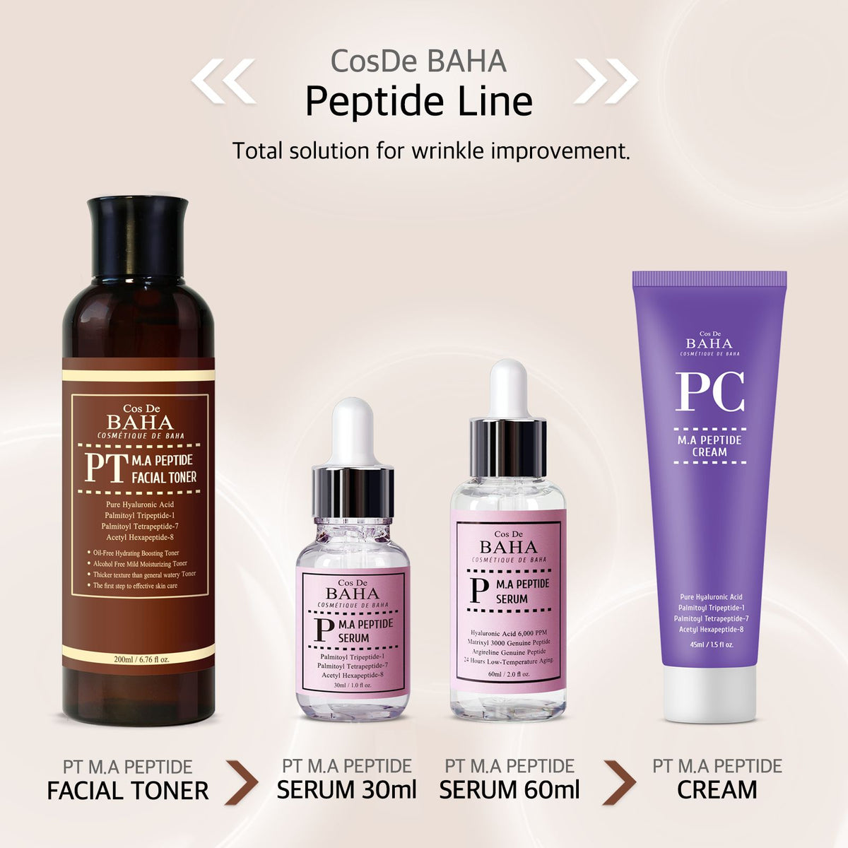 Cos de BAHA M.A. Peptide Facial Toner 200 ml – Produktbild 6