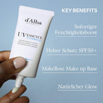 d'Alba Waterfull Essence Sun Cream Key Benefits