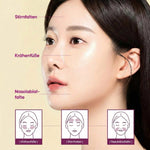 Anwendungsbereiche der Dr.Melaxin Calcium Volume Eye Patches: Stirnfalten, Krähenfüße und Nasolabialfalte