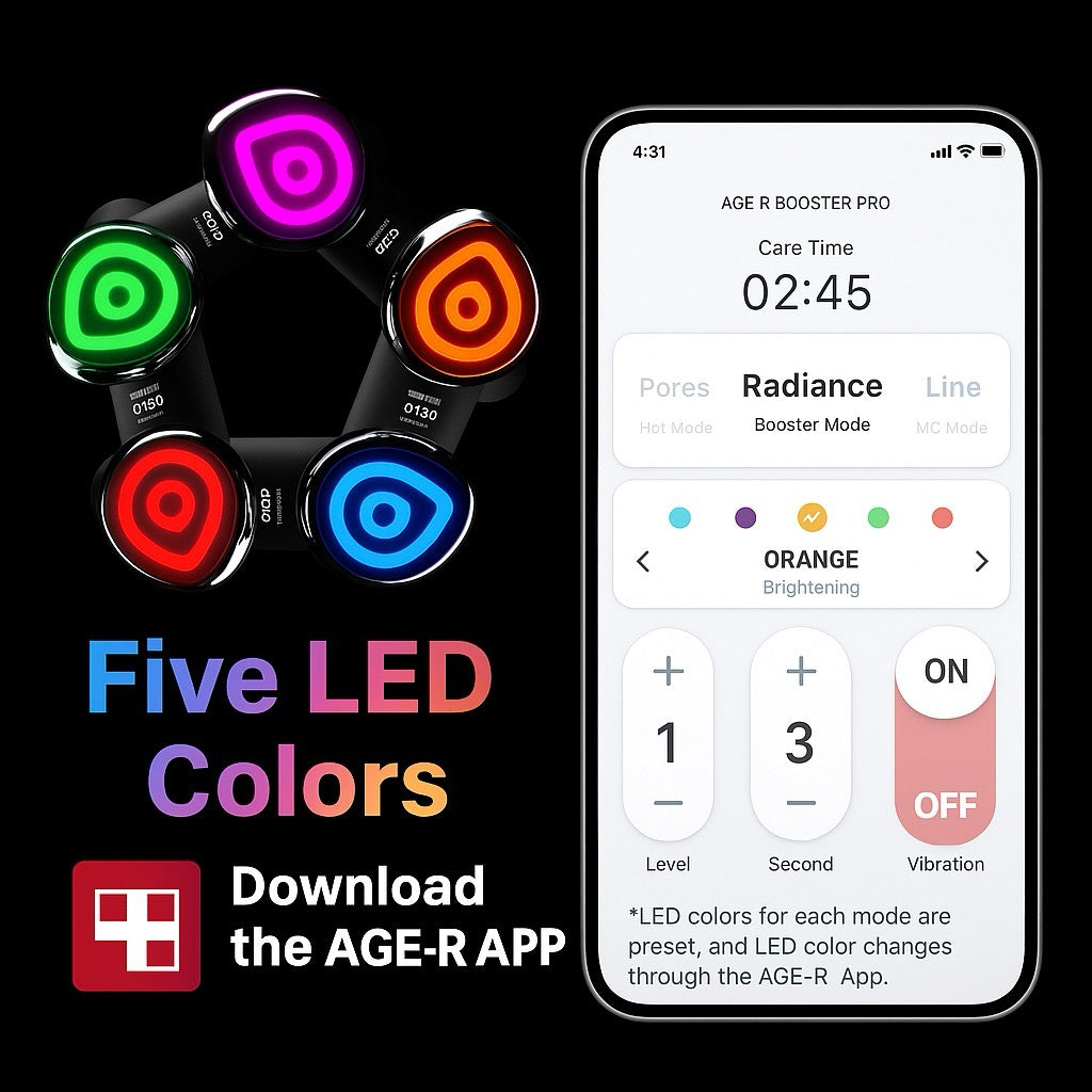 Medicube Age-R Booster Pro - 6-in-1 LED Hautpflegegerät – Ansicht 6