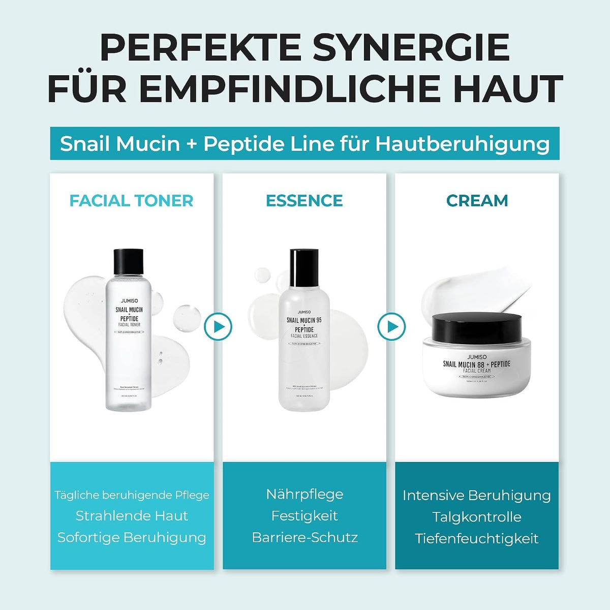 Jumiso Snail Mucin 95 + Peptide Essence 140 ml Routine