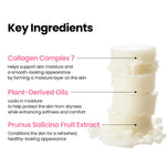 Inhaltsstoffe des K-Secret Multi Balm: Kollagen-Komplex 7, Pflanzenöle und Pflaumenextrakt