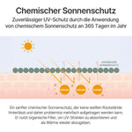 Mixsoon Centella Sun Cream SPF 50+ PA++++ Pflege