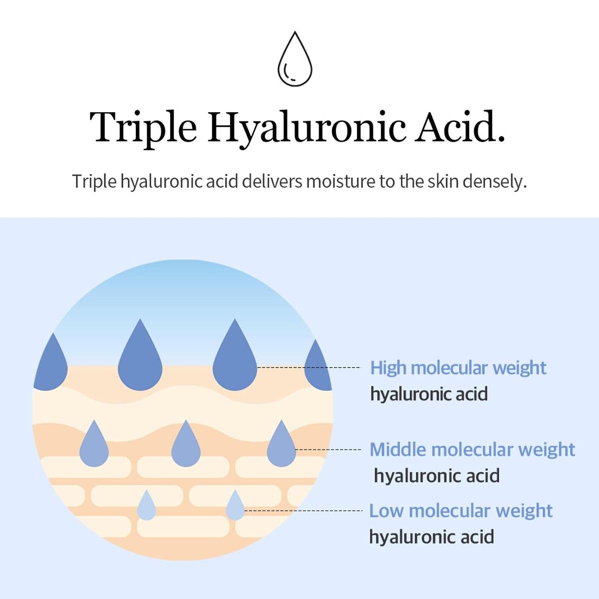 Mixsoon Glacier Water Hyaluronic Acid Serum Anwendung
