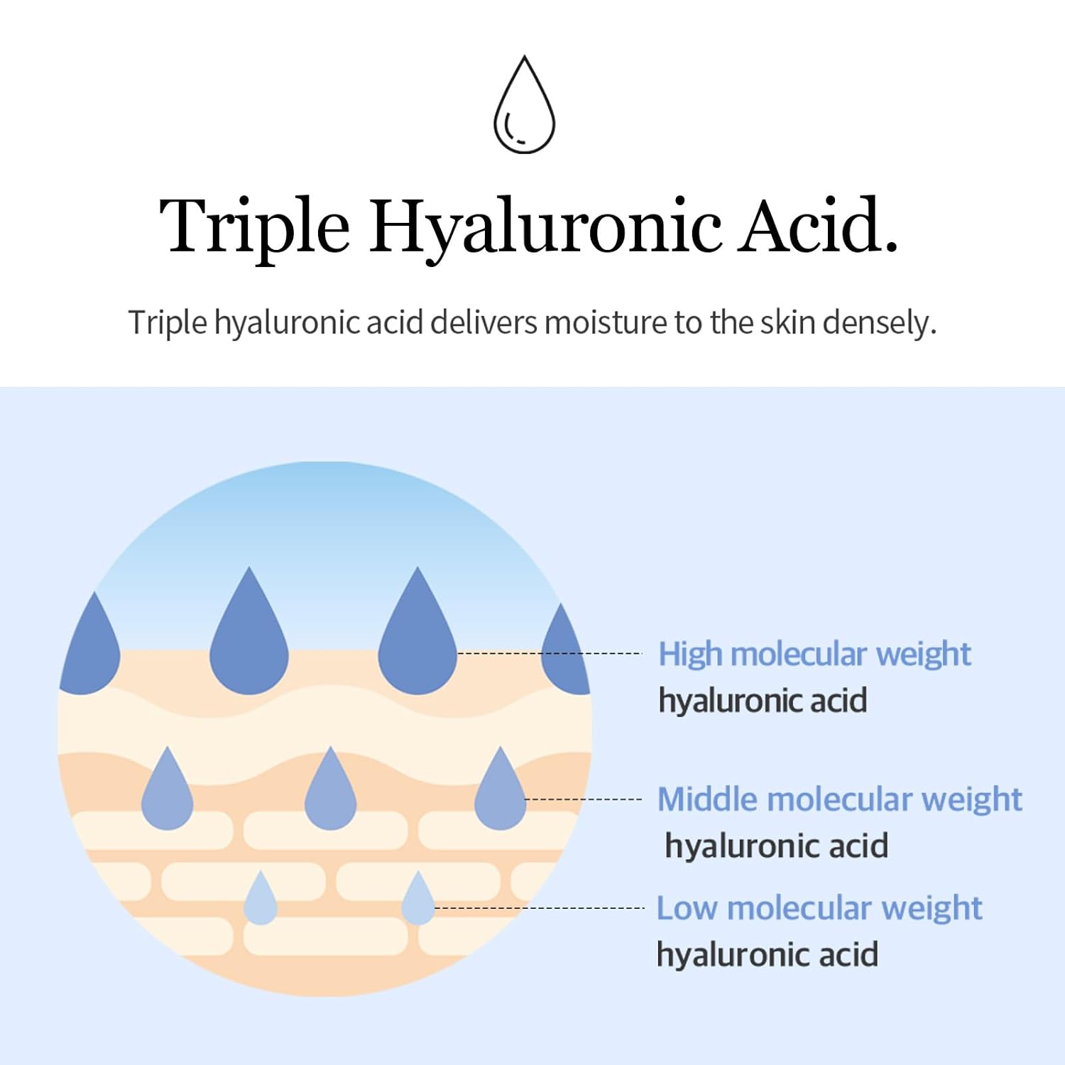 Mixsoon Glacier Water Hyaluronic Acid Serum Anwendung