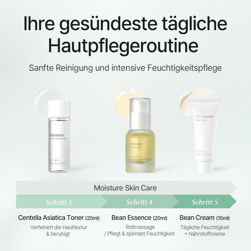 Mixsoon Pure Glow Essentials Set enthaltene Produkte