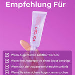 TOCOBO Collagen Eye Gel Cream – Infografik mit Anwendungsschritten: kühlende Augenmassage, Faltenpflege der Lachfalten und Nachtpflege.